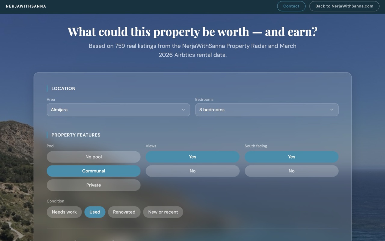Nerja property market radar preview